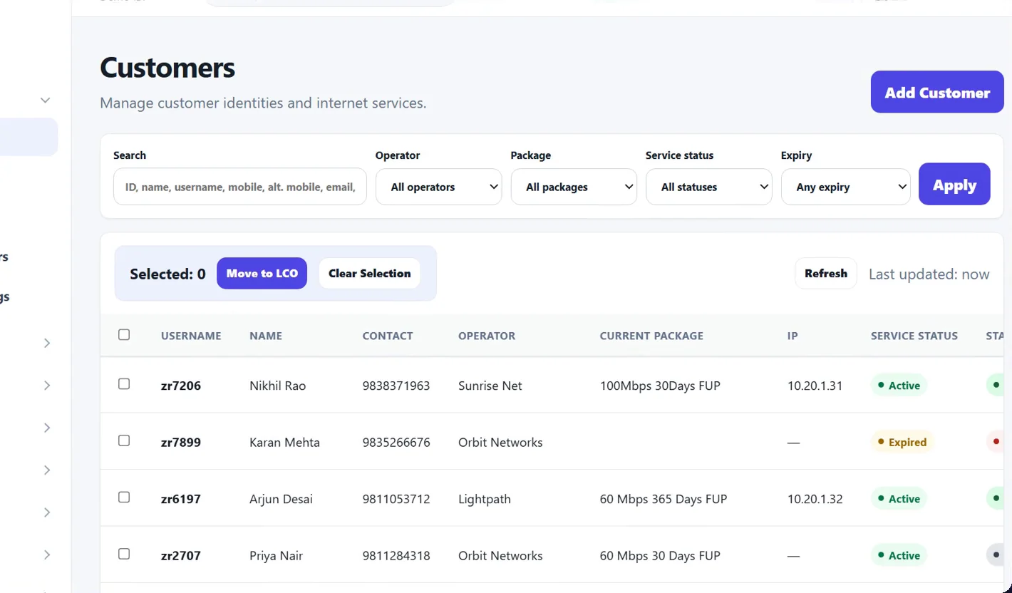Customer list with search, filters for operator, package, status and expiry, and a table of customers